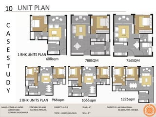 Pinnacle@duxton Land Use Map THE PINNACLE DUXTON (1).pptx DFGB RTHBGTFRDC BHYTR5EDFCV | PPTX