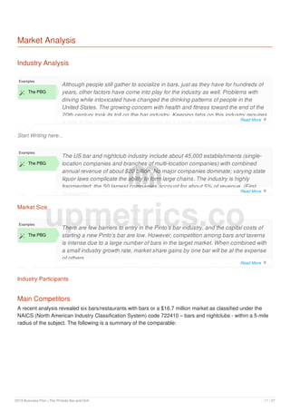 Market Analysis
Industry Analysis
Start Writing here...
Examples
 The PBG
Although people still gather to socialize in bars, just as they have for hundreds of
years, other factors have come into play for the industry as well. Problems with
driving while intoxicated have changed the drinking patterns of people in the
United States. The growing concern with health and fitness toward the end of the
20th century took its toll on the bar industry. Keeping tabs on this industry requires
a look at the alcoholic beverage industry as a whole--what people buy in the store
Market Size
Examples
 The PBG
The US bar and nightclub industry include about 45,000 establishments (single-
location companies and branches of multi-location companies) with combined
annual revenue of about $20 billion. No major companies dominate; varying state
liquor laws complicate the ability to form large chains. The industry is highly
fragmented: the 50 largest companies account for about 5% of revenue. (First
Research)
Industry Participants
Examples
 The PBG
There are few barriers to entry in the Pinto’s bar industry, and the capital costs of
starting a new Pinto’s bar are low. However, competition among bars and taverns
is intense due to a large number of bars in the target market. When combined with
a small industry growth rate, market share gains by one bar will be at the expense
of others.
Main Competitors
A recent analysis revealed six bars/restaurants with bars or a $16.7 million market as classified under the
NAICS (North American Industry Classification System) code 722410 – bars and nightclubs - within a 5-mile
radius of the subject. The following is a summary of the comparable:
upmetrics.co
Read More 
Read More 
Read More 
2019 Business Plan | The Pintoâ​​s Bar and Grill 11 / 27
 