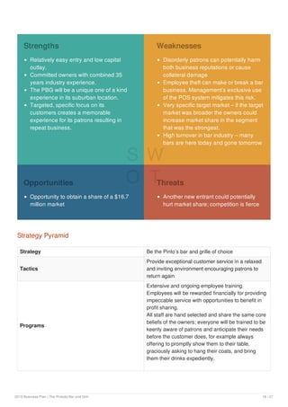 Strengths
Relatively easy entry and low capital
outlay.
Committed owners with combined 35
years industry experience.
The PBG will be a unique one of a kind
experience in its suburban location.
Targeted, specific focus on its
customers creates a memorable
experience for its patrons resulting in
repeat business.
S
Weaknesses
Disorderly patrons can potentially harm
both business reputations or cause
collateral damage
Employee theft can make or break a bar
business. Management’s exclusive use
of the POS system mitigates this risk.
Very specific target market – if the target
market was broader the owners could
increase market share in the segment
that was the strongest.
High turnover in bar industry – many
bars are here today and gone tomorrow
W
Opportunities
Opportunity to obtain a share of a $16.7
million market
O Threats
Another new entrant could potentially
hurt market share; competition is fierce
T
Strategy Pyramid
Strategy Be the Pinto’s bar and grille of choice
Tactics
Provide exceptional customer service in a relaxed
and inviting environment encouraging patrons to
return again
Programs
Extensive and ongoing employee training.
Employees will be rewarded financially for providing
impeccable service with opportunities to benefit in
profit sharing.
All staff are hand selected and share the same core
beliefs of the owners; everyone will be trained to be
keenly aware of patrons and anticipate their needs
before the customer does, for example always
offering to promptly show them to their table,
graciously asking to hang their coats, and bring
them their drinks expediently.
2019 Business Plan | The Pintoâ​​s Bar and Grill 16 / 27
 