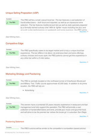 Unique Selling Proposition (USP)
Start Writing here...
Examples
 The PBG
The PBG will be a small, casual local bar. The bar features a vast selection of
handcrafted beers – both local and imported, as well as an impressive wine
selection. The bar features traditional pub fare as well as daily specials prepared
by a formally trained culinary chef. With its ‘lighter’ music including live jazz and
acoustic guitar performances on weekends and some evenings, the PBG will be
the alternative to its louder more raucous competitors. Although similar bars are
Competitive Edge
Start Writing here...
Examples
 The PBG
The PBG specifically caters to its target market and is truly a unique local bar
experience. The bar differs in its décor, its extensive beer and wine offerings,
culinary choices and music style; the PBG patrons cannot get this experience in
any other bar within a 5-mile radius.
Marketing Strategy and Positioning
Start Writing here...
Examples
 The PBG
The PBG is centrally located on the northwest corner of Cresthaven Boulevard
and Military Trail. Traffic counts approximate 42,000 daily. In addition to its prime
location, the PBG will rely on:
Advertising
Outdoor Signage
Positioning Statement
Examples
 The PBG
The owners have a combined 35 years industry experience in restaurant and bar
management and fully support the operation.The PBG will provide a vast
collection of handcrafted beers and wine, provide jazz music and gourmet food,
and will strive to be the premier bar ‘where the locals go’ in suburban San Diego.
The PBG will go above and beyond the call of duty making patrons come back
and tell everyone they know.
Examples
The PBG’s pricing will be similar to the competitor’s (competition based pricing)
Read More 
Read More 
Read More 
Read More 
2019 Business Plan | The Pintoâ​​s Bar and Grill 17 / 27
 