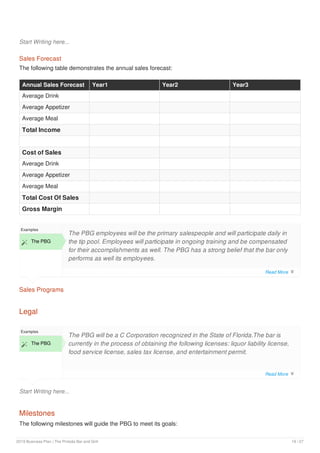 Start Writing here...
Sales Forecast
The following table demonstrates the annual sales forecast:
Annual Sales Forecast Year1 Year2 Year3
Average Drink
Average Appetizer
Average Meal
Total Income
Cost of Sales
Average Drink
Average Appetizer
Average Meal
Total Cost Of Sales
Gross Margin
Sales Programs
Examples
 The PBG
The PBG employees will be the primary salespeople and will participate daily in
the tip pool. Employees will participate in ongoing training and be compensated
for their accomplishments as well. The PBG has a strong belief that the bar only
performs as well its employees.
Legal
Start Writing here...
Examples
 The PBG
The PBG will be a C Corporation recognized in the State of Florida.The bar is
currently in the process of obtaining the following licenses: liquor liability license,
food service license, sales tax license, and entertainment permit.
Milestones
The following milestones will guide the PBG to meet its goals:
Read More 
Read More 
2019 Business Plan | The Pintoâ​​s Bar and Grill 19 / 27
 