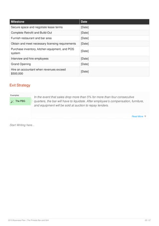 Milestone Date
Secure space and negotiate lease terms [Date]
Complete Retrofit and Build-Out [Date]
Furnish restaurant and bar area [Date]
Obtain and meet necessary licensing requirements [Date]
Purchase inventory, kitchen equipment, and POS
system
[Date]
Interview and hire employees [Date]
Grand Opening [Date]
Hire an accountant when revenues exceed
$500,000
[Date]
Exit Strategy
Start Writing here...
Examples
 The PBG
In the event that sales drop more than 5% for more than four consecutive
quarters, the bar will have to liquidate. After employee’s compensation, furniture,
and equipment will be sold at auction to repay lenders.
Read More 
2019 Business Plan | The Pintoâ​​s Bar and Grill 20 / 27
 