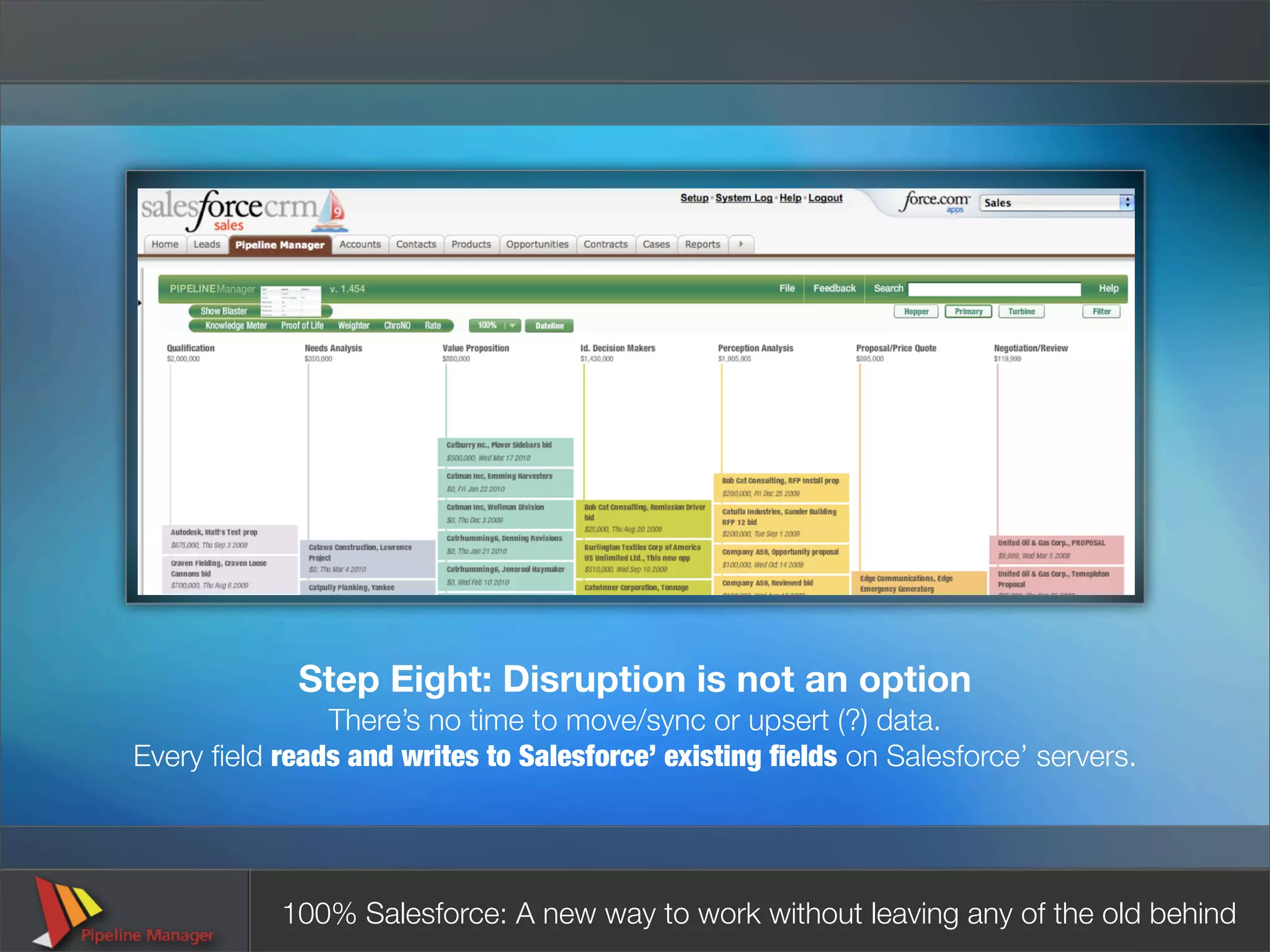 Step Eight: Disruption is not an option
               There’s no time to move/sync or upsert (?) data.
Every ﬁeld reads and writes to Salesforce’ existing ﬁelds on Salesforce’ servers.




           100% Salesforce: A new way to work without leaving any of the old behind
 