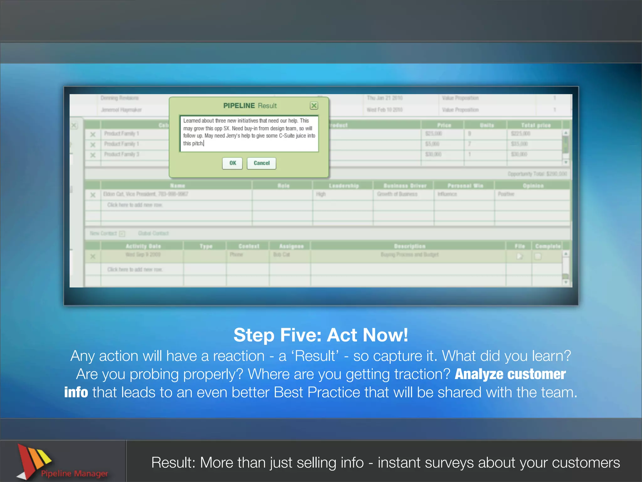 Step Five: Act Now!
 Any action will have a reaction - a ‘Result’ - so capture it. What did you learn?
  Are you probing properly? Where are you getting traction? Analyze customer
info that leads to an even better Best Practice that will be shared with the team.



             Result: More than just selling info - instant surveys about your customers
 