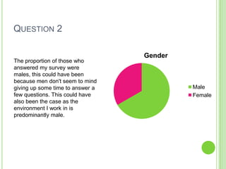 QUESTION 2

                                  Gender
The proportion of those who
answered my survey were
males, this could have been
because men don't seem to mind
giving up some time to answer a            Male
few questions. This could have             Female
also been the case as the
environment I work in is
predominantly male.
 
