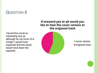 QUESTION 6

                              if answerd yes to q5 would you
                             like to hear the cover version or
                                     the origional track
I found this result an
interesting one as
although its not much of a
margin I would have                                    cover version
expected that the result                               origional track
would have been the
opposite.
 