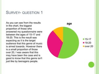SURVEY- QUESTION 1

As you can see from the results      age
in the chart, the biggest
proportion of those who
answered my questionnaire were
between the ages of 15-17 and
18-20. This is the result was
                                           15-17
expecting as it is the target
audience that this genre of music          18-20
is aimed towards. However there            over 20
is a small proportion of those
over 20, I was aware that this
may have been the case and is
good to know that this genre isn't
just like by teenagers people.
 