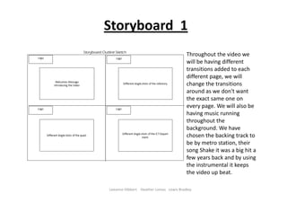 Storyboard  1
                                             Throughout the video we 
                                             will be having different 
                                             transitions added to each 
                                             different page, we will 
                                             change the transitions 
                                             around as we don't want 
                                             the exact same one on 
                                             every page. We will also be 
                                             having music running 
                                             throughout the 
                                             background. We have 
                                             chosen the backing track to 
                                             be by metro station, their 
                                             song Shake it was a big hit a 
                                             few years back and by using 
                                             the instrumental it keeps 
                                             the video up beat.

Leeanne Hibbert    Heather Lomas   Lewis Bradley
 
