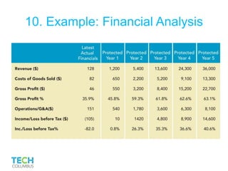 10. Example: Financial Analysis
 