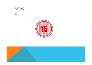 RATING
15