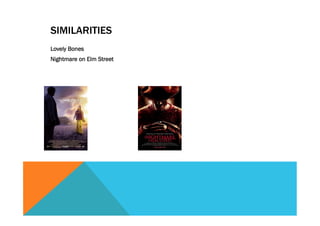 SIMILARITIES
Lovely Bones
Nightmare on Elm Street