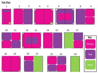 Flat Plan
1 2 3 4 5 6 7 8 9
10 11 12 13 14 15 16 17
18 19 20 21 22 23 24
Other
Photos
Key
Text
 