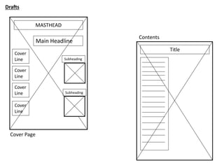 Drafts
Cover Page
Contents
MASTHEAD
Cover
Line
Cover
Line
Cover
Line
Cover
Line
Main Headline
Subheading
Subheading
Title
 