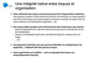 Une intégrité native entre risques et
     organisation
• Votre référentiel des risques est dynamiquement lié à l’organisation modélisée :
  Vous pouvez visualiser à tout moment les process concernés par un risque quelqu’il
  soit. De la même façon vous pouvez depuis un process visualiser les risques liés, les
  notes attribués, les améliorations apportées … etc.

• Des risque visibles quelque soit l’environnement dans lequel vous vous trouvez
  - Depuis l’organigramme, voyez les risques liés à des process exécutés par tel ou
    tel collaborateur.
  - Depuis la cartographie applicative, identifiez les logiciels impliqués dans un
    risque
  - … etc.

• Une approche systémique qui vous permet d’identifier les collaborateurs, les
  applicatifs … impliqués dans des process à risque.

• Votre organisation est modifiée … votre cartographie des risques est
  automatiquement impactée
 