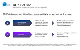 ROK Solution
                       Améliorer la compétitivité des entreprises


ROK Solution permet d’améliorer la compétitivité en agissant sur 2 leviers :

                                                                       •   Réduire les coûts                                  Modéliser, exécuter, contrôler et
                                Performance de                         •   Optimiser les processus                            améliorer dynamiquement les
        1                        l’organisation                        •   Mesurer la performance                             processus, l’organisation et les
                                                                       •   Capitaliser l’expérience                           risques de leur entreprise




                                                                       • Encourager l’innovation                              Plateforme d’intelligence collaborative
        2                          Innovation                          • Collaborer et partager                               ROK Store
                                                                       • Jouer les synergies                                  Entreprise zero-mail




Disponible sur le cloud et commercialisée en mode SaaS, ROK Solution met instantanément à la disposition de ses utilisateurs une plateforme d’intelligence collaborative
            leur permettant de modéliser, d’exécuter, de contrôler et d’améliorer dynamiquement les processus, l’organisation et les risques de leur entreprise.
 