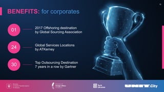 01
24
30
2017 Offshoring destination
by Global Sourcing Association
Top Outsourcing Destination
7 years in a row by Gartne...