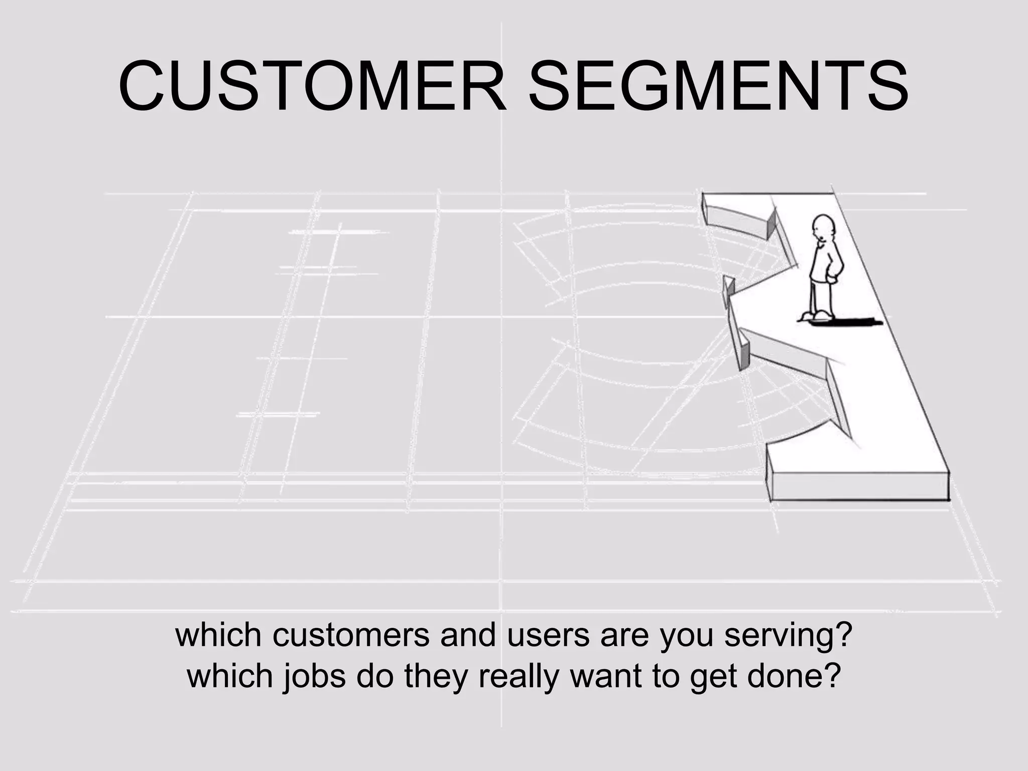 CUSTOMER SEGMENTSwhich customers and users are you serving? which jobs do they really want to get done?