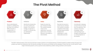 Copyright ©️2023 Inemmo, All Rights Reserved
The Pivot Method
Initiative
Describe the initiative that
you took to address the
problem. This could be a
strategy, an approach, a
process, or a solution that
you developed or
implemented.
Value
Explain the value that
your initiative provided.
This could be a positive
impact on the
organisation, improved
performance, increased
efficiency, cost savings, or
other benefits.
Outcome
Describe the outcome or
results that you achieved.
This could be a successful
completion of the project,
meeting of goals, positive
feedback from
stakeholders, or other
measurable outcomes.
Takeaway
Conclude with a takeaway
or lesson that you learned
from the experience. This
could be a new skill or
knowledge, a better
understanding of your
strengths and weaknesses,
or a new perspective on
the situation.
The PIVOT method provides a clear and structured way to answer questions on the appropriateness of methods applied to problem-solving, focusing on the
problem you faced, the initiative you took, the value you provided, the outcome you achieved, and the takeaway or lesson learned. It can be used for a wide
range of interview questions, such as questions about leadership, problem-solving, teamwork, and innovation.
T
O
V
P I
Problem
Start by identifying the
problem or challenge that
you faced. This could be a
difficult situation, a
complex task, or a
challenging project.
 