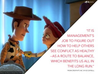 “IT IS 
MANAGEMENT’S 
JOB TO FIGURE OUT 
HOW TO HELP OTHERS 
SEE CONFLICT AS HEALTHY 
—AS A ROUTE TO BALANCE, 
WHICH BENEFITS US ALL IN 
THE LONG RUN.” 
Photo: Toy Story 2 / Disney Pixar (1999) 
FROM CREATIVITY, INC. BY ED CATMULL 
 