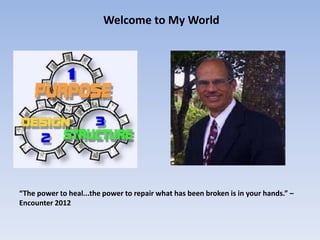 Welcome to My World




“The power to heal...the power to repair what has been broken is in your hands.” –
Encounter 2012
 