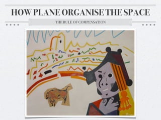 HOW PLANE ORGANISE THE SPACE
        THE RULE OF COMPENSATION
 