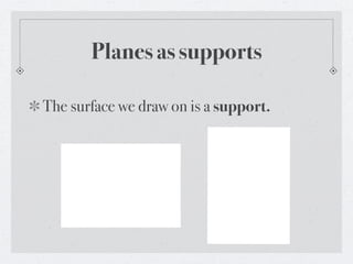Planes as supports

The surface we draw on is a support.
 