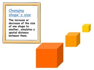 Changing
shape´s size
The increase or
decrease of the size
of one shape to
another, simulates a
spatial distance
between them.
 