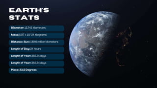 The Planet Earth Science Presentation in Dark Blue Animated Style.pptx