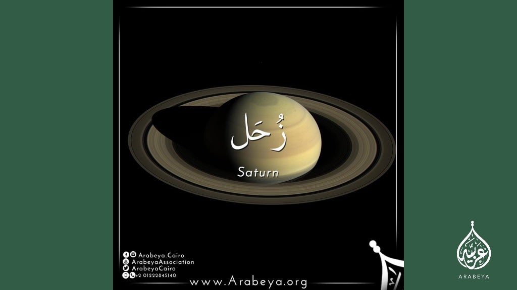 The of Our Solar System in Arabic