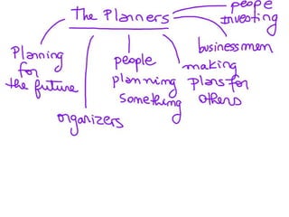 The planners