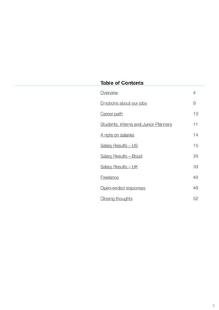 Table of Contents
Overview                                4

Emotions about our jobs                 8

Career path                             10

Students, Interns and Junior Planners   11

A note on salaries                      14

Salary Results – US                     15

Salary Results – Brazil                 26

Salary Results – UK                     33

Freelance                               46

Open-ended responses                    46

Closing thoughts                        52




                                             3
 