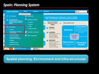 Next slides are dedicated to international cooperation on
spatial planning and urban development.
EU – Portugal – Iberian ...