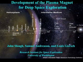 Development of the Plasma Magnet 
for Deep Space Exploration 
John Slough, Samuel Andreason, and Louis Giersch 
Research Institute for Space Exploration 
University of Washington 
 