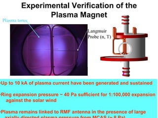 Experimental Verification of the 
Plasma Magnet 
Plasma torus 
Langmuir 
Probe (n, T) 
•Up to 10 kA of plasma current have been generated and sustained 
•Ring expansion pressure ~ 40 Pa sufficient for 1:100,000 expansion 
against the solar wind 
•Plasma remains linked to RMF antenna in the presence of large 
axially directed plasma pressure from MCAS (~ 8 Pa). 
 
