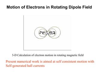 Motion of Electrons in Rotating Dipole Field 
3-D Calculation of electron motion in rotating magnetic field 
Present numerical work is aimed at self consistent motion with 
Self-generated hall currents 
 