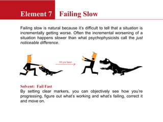 Failing slow is natural because it’s difficult to tell that a situation is
incrementally getting worse. Often the incremental worsening of a
situation happens slower than what psychophysicists call the just
noticeable difference.
Solvent: Fail Fast
By setting clear markers, you can objectively see how you’re
progressing, figure out what’s working and what’s failing, correct it
and move on.
Element 7 Failing Slow
10 yrs later
 