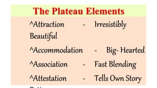 The Plateau Elements
^Attraction - Irresistibly
Beautiful
^Accommodation - Big- Hearted
^Association - Fast Blending
^Attestation - Tells Own Story
 
