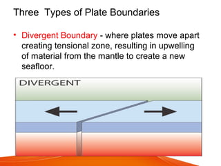 Three Types of Plate Boundaries
• Divergent Boundary - where plates move apart
creating tensional zone, resulting in upwelling
of material from the mantle to create a new
seafloor.
 
