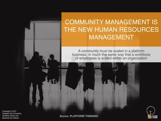 Managing community incentives and
governance is as important as managing
internal employee conduct and
compliance
Source: PLATFORM THINKING
 