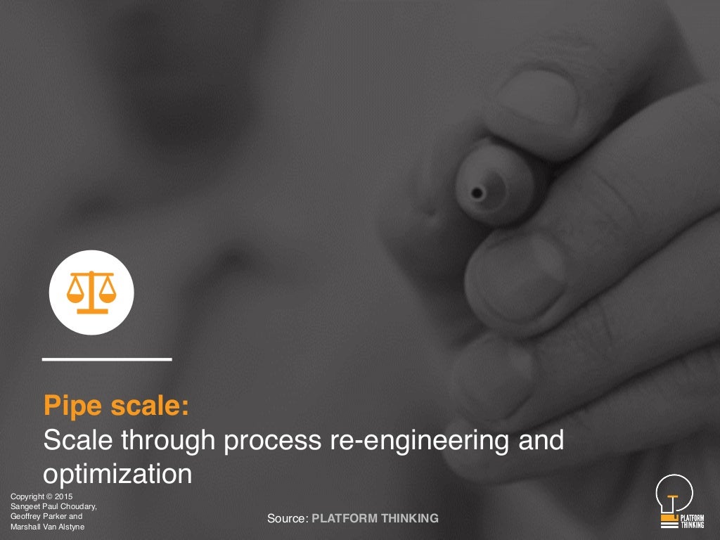 Pipe scale Scale through process
