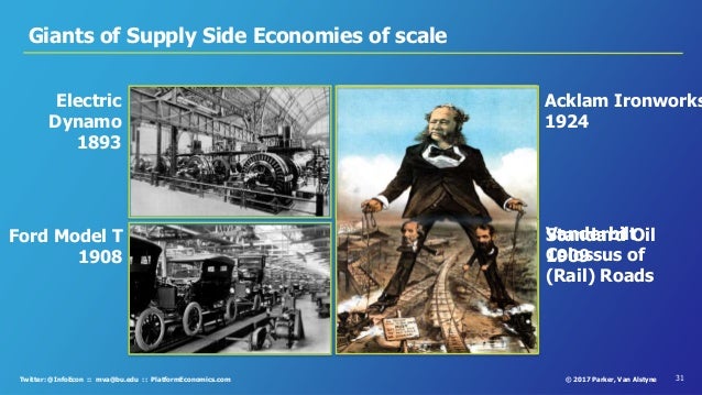 The Platform Revolution: How Networked Markets Are