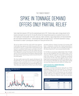 the tanker market

                                     Spike in tonnage demand
                                    offers only partial relief
                      Tanker freight rates improved in 2012 from the exceptionally weak levels of 2011. Statistics show a spike in tonnage demand, but the
                      majority of participants may not have felt it this way. We estimate that tonnage demand jumped by an exceptional 8 percent, but the
                      most tangible part of demand growth, trade volume, made only a modest contribution. Longer average distance and reduced productivity
                      were more important contributory factors. Continued high fleet growth, even higher than 2011, restricted the improvement in average
                      fleet utilization to a modest 1 percentage point, virtually all of it during the first half of 2012.

                      The year was split in two for the crude and the clean segments.       disrupting refineries, locking up tonnage and rerouting trade
                      Crude tanker rates experienced a fairly strong start to the year,     flows, a combination of factors that caused fundamentals to
                      particularly for VLCCs, as Saudi Arabia raised production and         tighten further. Spot market rates rose markedly, particularly in
                      importers scrambled to build inventory and adjust to the EU’s         the Atlantic Basin, but TC rates remained relatively stable.
                      pending embargo of Iranian oil. Once the market had made
                      these adjustments, tonnage demand growth slowed and freight           For the full year, our tonnage-weighted Tanker Index of freight
                      rates for VLCCs and Suezmaxes immediately collapsed through           rates rose from $14,800 per day to $17,200 per day, a rise of
                      the summer before experiencing a modest seasonal rebound in           16 percent. With the exception of Suezmaxes, which bore the
                      the fourth quarter.                                                   brunt of the decline in US imports, all segments contributed
                                                                                            to the increase. For the crude carrier segment, VLCCs saw the
                      The clean market experienced the opposite development: the            largest improvement going from $15,000 to $21,000 per day, a
                      first half of the year was weak and uneventful but trade growth       rise of 40 percent. Meanwhile, for clean tankers LR1 earnings
                      picked up in the second half as the rise in crude supply which        rose more than 50 percent from $11,000 to $17,000 per day.
                      took place in the first half of the year passed through refineries.
                      Then, Hurricane Sandy hit the US East Coast in late October,          Asset values still under pressure,
                                                                                            but some divergences
                                                                                            Vessel prices remained under pressure during the year. While
freight rates – single voyage 2003–2012                                                     newbuilding prices fell across-the-board by 5 to 10 percent,
Crude carriers
                                                                                            trends in secondhand values were more mixed than in 2011.
  1,000 $/day                                                                               Values for modern VLCCs and Suezmaxes saw only moderate
  200                                                                      VLCC             declines, while prices for Aframaxes and smaller vessels fell by
                                                                           Suezmax
                                                                                            a further 10 to 20 percent. Values for units 10 years and older,
                                                                           Aframax
   150


                                                                                              average freight rates $1,000 per day
   100                                                                                        Single voyage
                                                                                              	                                 2010	 2011	2012
    50                                                                                        VLCC	                             34.8	 14.9	20.9
                                                                                              Suezmax	                          28.0	 16.7	14.7
                                                                                              Aframax	                          21.4	 12.9	15.4
                                                                                              LR 2 product	                     16.2	 12.5	 14.3
     0
          03    04    05     06      07   08   09    10    11     12                          MR product	                        8.9	 11.3	 13.0



16	 THE tanker MARKET
 
