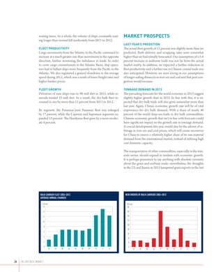 waiting times. As a whole, the volume of ships constantly wait-     MARKET PROSPECTS
                   ing longer than normal fell moderately from 2011 to 2012.
                                                                                       Last year’s prediction
                   FLEET PRODUCTIVITY                                                  The actual fleet growth of 12 percent was slightly more than we
                   Cargo movements from the Atlantic to the Pacific continued to       predicted. Both delivery and scrapping rates were somewhat
                   increase at a much greater rate than movements in the opposite      higher than we had initially forecasted. Our assumption of a 5-6
                   direction, further worsening the imbalance in trade. In order       percent increase in seaborne trade was not far from the actual
                   to cover cargo commitments in the Atlantic Basin, ship opera-       market reality. In addition, we expected a further reduction in
                   tors had to ballast ships more frequently from the Pacific to the   fleet productivity and a further rise in Chinese coastal trade was
                   Atlantic. We also registered a general slowdown in the average      also anticipated. However, we were wrong in our assumptions
                   speed during 2012, which was a result of lower freight rates and    of longer sailing distances in iron ore and coal and that port con-
                   higher bunker prices.                                               gestion would increase.

                   FLEET GROWTH                                                        TONNAGE DEMAND IN 2013
                   Deliveries of new ships rose to 98 mill dwt in 2012, while re-      The prevailing forecasts for the world economy in 2013 suggest
                   movals totaled 33 mill dwt. As a result, the dry bulk fleet in-     slightly higher growth than in 2012. In line with this, it is ex-
                   creased in size by more than 12 percent from 2011 to 2012.          pected that dry bulk trade will also grow somewhat more than
                                                                                       last year. Again, China’s economic growth rate will be of vital
                   By segment, the Panamax/post Panamax fleet was enlarged             importance for dry bulk demand. With a share of nearly 40
                   by 17 percent, while the Capesize and Supramax segments ex-         percent of the world deep-sea trade in dry bulk commodities,
                   panded 13 percent. The Handysize fleet grew by a more moder-        Chinese economic growth that isn’t in line with forecasts could
                   ate 4 percent.                                                      have significant impact on the growth rate in tonnage demand.
                                                                                       A crucial development this year would also be the advent of ar-
                                                                                       bitrage in iron ore and coal prices, which will create incentives
                                                                                       for China to source a relatively higher share of its raw material
                                                                                       demand from the international market, instead of utilizing high
                                                                                       cost domestic capacity.

                                                                                       The transportation of other commodities, especially in the min-
                                                                                       erals sector, should expand in tandem with economic growth.
                                                                                       It is perhaps premature to say anything with absolute certainty
                                                                                       about the grain and soybean trade; nevertheless, the droughts
                                                                                       in the US and Russia in 2012 hampered grain exports in the last




                    bulk carrier fleet 2003–2012                                        New orders of bulk carriers 2003–2012
                    Average annual changes

                      Percent                                                            Mill dwt
                      16                                                                 180
                      14                                                                 160

                      12                                                                 140
                                                                                         120
                      10
                                                                                         100
                          8
                                                                                          80
                          6
                                                                                          60
                          4
                                                                                          40
                          2                                                               20
                          0                                                                0
                                03   04   05   06   07   08   09   10   11   12                     03   04   05   06   07      08   09   10   11   12




24	 THE dry bulk MARKET
 