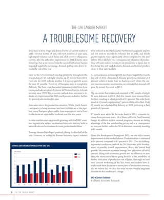 the car carrier market

                                            A troublesome recovery
                         It has been a story of ups and downs for the car carrier market in    were reduced in the third quarter. Furthermore, Japanese exports
                         2012. The year started off well, with very positive US auto sales,    did not seem to recover the volumes lost in 2011, and fourth
                         high export volumes out of Korea and a full recovery of Japanese      quarter exports were significantly down compared to the year
                         exports, after the difficulties experienced in 2011. Charter rates    before. This is likely to be a consequence of relocation of produc-
                         firmed up, but as we moved into the second half several factors       tion, with auto makers seeking to cut production in Japan, due to
                         impacted negatively on tonnage demand, pulling rates down to-         the strong Yen and weak domestic demand, and instead produce
                         wards the end of the year.                                            closer to their sales markets.

                         Sales in the US continued trending positively throughout the          As a consequence, demand growth developed negatively towards
                         year, ending at 14.5 mill light vehicles, up 13 percent from 2011.    the end of 2012. Annualized demand growth is estimated at 8
                         Forecasts for 2013 indicate another 3-4 percent growth across         percent, which is lower than we had expected. Given the cur-
                         the next 12 months. The story of European sales is completely         rent macroeconomic uncertainties, we estimate that demand will
                         different; The Euro crisis has scared consumers away from show        grow by around 4 percent in 2013.
                         rooms, and sales are down 8 percent in Western Europe, to levels
                         not seen since 1993. The economic outlook does not seem to in-        The car carrier fleet at year-end consisted of 713 vessels, of which
                         dicate any improvement in 2013, and forecasts indicate a further      36 were delivered in 2012. Only five vessels were removed from
                         3-5 percent sales decline this year.                                  the fleet, resulting in a fleet growth of 6.5 percent. The order book
                                                                                               stood at 42 vessels, representing 7 percent of the active fleet. Only
                         Auto sales mirror the production situation: While North Ameri-        19 vessels are scheduled for delivery in 2013, indicating a fleet
                         can capacity is being increased and new facilities are in the pipe-   growth of 4 percent.
                         line, many European plants suffer from overcapacity and at least
                         five factories are expected to be closed over the next years.         27 vessels were added to the order book in 2012, a massive in-
                                                                                               crease from previous years. 10 of these will be of Post-Panamax
                         In other markets sales are generally growing, with the BRIC coun-     design. In addition to fleet renewal programs, owners are taking
                         tries in particular subject to attention from auto makers, both in    advantage of the low newbuilding prices and as a consequence
                         terms of sales and as locations for new production facilities.        we may see further orders for 2014 deliveries, currently standing
                                                                                               at 19 vessels.
                         Tonnage demand developed positively during the first half of the
                         year. However, as strikes hit Korean factories, export volumes        Given the development throughout 2012, we saw only a minor
                                                                                               improvement in the market balance: Fleet utilization is estimated
                                                                                               at 84 percent, compared to 83 percent in 2011. Due to challeng-
                                                                                               ing market conditions, outlook for 2013 indicates a flat develop-
 JAPANESE AND KOREAN AUTOMOBILE EXPORT 2003–2012
                                                                                               ment, or possibly a small improvement, due to the limited fleet
    Mill vehicles
                                                                                               growth. We estimate an annual average fleet utilization of 84-85
    8                                                                           Japan          percent. Along with economic growth and its influence on auto
    7                                                                           Korea          sales, the most critical factor going forward is the possibility of
                                                                                               further relocation of production out of Japan. Although we have
    6
                                                                                               seen a recent weakening of the Yen, some auto makers have al-
    5
                                                                                               ready made their decisions to move parts of production overseas,
    4                                                                                          and we believe that a weaker Yen must be seen over the long-term
    3                                                                                          in order for this tendency to change.
    2
                                                                                               Ole Gustav Eriksen
    1
                                                                                               RS Platou Economic Research
    0
           03       04    05    06     07    08     09    10     11    12



28	 THE car carrier market
 