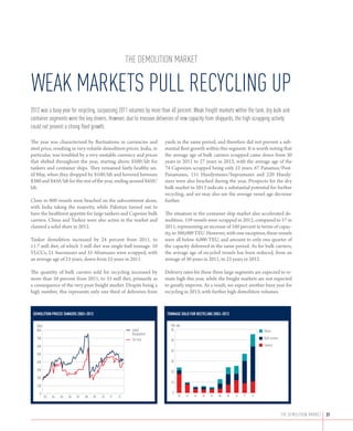 the demolition market

Weak markets pull recycling up
2012 was a busy year for recycling, surpassing 2011 volumes by more than 40 percent. Weak freight markets within the tank, dry bulk and
container segments were the key drivers. However, due to massive deliveries of new capacity from shipyards, the high scrapping activity
could not prevent a strong fleet growth.

The year was characterized by fluctuations in currencies and                yards in the same period, and therefore did not prevent a sub-
steel price, resulting in very volatile demolition prices. India, in        stantial fleet growth within this segment. It is worth noting that
particular, was troubled by a very unstable currency and prices             the average age of bulk carriers scrapped came down from 30
that shifted throughout the year, starting above $500/ldt for               years in 2011 to 27 years in 2012, with the average age of the
tankers and container ships. They remained fairly healthy un-               74 Capesizes scrapped being only 22 years. 67 Panamax/Post-
til May, when they dropped by $100/ldt and hovered between                  Panamaxes, 151 Handymaxes/Supramaxes and 220 Handy-
$380 and $450/ldt for the rest of the year, ending around $450/             sizes were also beached during the year. Prospects for the dry
ldt.                                                                        bulk market in 2013 indicate a substantial potential for further
                                                                            recycling, and we may also see the average vessel age decrease
Close to 800 vessels were beached on the subcontinent alone,                further.
with India taking the majority, while Pakistan turned out to
have the healthiest appetite for large tankers and Capesize bulk            The situation in the container ship market also accelerated de-
carriers. China and Turkey were also active in the market and               molition. 159 vessels were scrapped in 2012, compared to 57 in
claimed a solid share in 2012.                                              2011, representing an increase of 160 percent in terms of capac-
                                                                            ity, to 300,000 TEU. However, with one exception, these vessels
Tanker demolition increased by 24 percent from 2011, to                     were all below 4,000 TEU, and amount to only one quarter of
11.7 mill dwt, of which 3 mill dwt was single-hull tonnage. 10              the capacity delivered in the same period. As for bulk carriers,
VLCCs, 21 Suezmaxes and 35 Aframaxes were scrapped, with                    the average age of recycled vessels has been reduced, from an
an average age of 23 years, down from 25 years in 2011.                     average of 30 years in 2011, to 23 years in 2012.

The quantity of bulk carriers sold for recycling increased by               Delivery rates for these three large segments are expected to re-
more than 50 percent from 2011, to 33 mill dwt, primarily as                main high this year, while the freight markets are not expected
a consequence of the very poor freight market. Despite being a              to greatly improve. As a result, we expect another busy year for
high number, this represents only one third of deliveries from              recycling in 2013, with further high demolition volumes.



 demolition prices tankers 2003–2012                                         Tonnage sold for recycling 2003–2012

   $/ldt                                                                       Mill dwt
   800                                                         India/          60                                                      Others
                                                               Bangladesh
   700                                                         Far East                                                                Bulk carriers
                                                                               50
   600                                                                                                                                 Tankers
                                                                               40
   500

   400                                                                         30

   300                                                                         20
   200
                                                                               10
   100

     0                                                                          0
           03   04   05   06   07   08   09   10   11   12                           03   04   05   06   07   08   09   10   11   12




                                                                                                                                                       THE demolition market   31
 