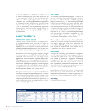 by 23 units, or 8.5 percent, in 2012. The newbuilding market            Fleet trend
                    for floaters was seemingly active in 2012, with 38 drill ships and      The current jack-up orderbook indicates that 63 units will be
                    15 semi-submersibles ordered. The level of semi-submersible             delivered in 2013 and 23 units will be delivered in 2014. De-
                    ordering was influenced by the tight market on the Norwegian            lays, which were widespread in 2011 and 2012, are gradually
                    Continental Shelf. A further breakdown reveals, however, that           expected to subside in 2013, as a larger proportion of units will
                    26 of the units were part of the Petrobras newbuild program             be delivered from established/experienced yards. That said, a
                    and many units were options declared. Furthermore, the five             recent accident at an established jack-up yard raises questions
                    Ocean Rig floaters, which were part of Petrobras’ newbuilding           about delivery certainty from even the most experienced yards.
                    program, seem to have been cancelled. Outside of Brazil, the            It is, as ever, difficult to estimate the scrapping/removal of older
                    majority of contracts were once again placed at Daewoo, Hyun-           standard units, but there has been an increasing trend to re-
                    dai and Samsung.                                                        move them. In 2012, close to 15 units were removed and it will
                                                                                            come as no surprise if that number is surpassed in 2013. This
                                                                                            means the jack-up fleet is expected to grow by close to 7 percent
                    Market Prospects                                                        in 2013, before slowing down to 4 percent in 2014.

                    Fixing activity and rig demand                                          The current floater orderbook indicates 20 units will be deliv-
                    Given the current economic climate and oil supply dynamics,             ered in 2013 and 23 units in 2014. There have, historically, been
                    oil prices are expected to decline somewhat (~10 percent) in            fewer delays at floater yards and we expect this trend to con-
                    2013. Oil prices are, unsurprisingly, vital to rig demand, as the       tinue in 2013 and 2014. Scrapping/removals are also expected
                    link between oil and gas companies’ incomes and the level of rig        to be insignificant. The floater fleet should therefore grow by
                    fixing activity has historically been strong. Total rig fixing activ-   9-10 percent in 2013 and by 4-5 percent in 2014.
                    ity is therefore expected to decline by 5-10 percent in 2012.
                                                                                            Conclusions
                    Jack-up fixing activity, and the resultant demand, is therefore         Active jack-up utilization in 2013 is expected to average be-
                    currently moving into a cyclical headwind. Although shallow             tween 87-90 percent, which is 2-4 percentage points below the
                    water fields under development have been rising in recent               active utilization of 2012. In 2013, short-term strength is likely
                    years, a softer macro environment could slow down growth.               to be followed by weakness, as a consequence of substantial
                    Oil and gas discoveries in maturing shallow water basins have           fleet expansion. Modern units are still likely to command high
                    also been following a flat/declining trend for a number of years,       utilizations, but, as older units come off contract, day rates are
                    thus removing upside for jack-up demand. However, more time             likely to come under pressure for both types of assets. A weak-
                    consuming, complex wells could add to jack-up demand and es-            ening of fundamentals may give owners the impetus to remove
                    pecially demand for modern units. Given the above, demand is            parts of the standard units built in the 70s and 80s.
                    expected to increase between 2 and 4 percent in 2012.
                                                                                            Active utilization for floaters is also expected to remain at a high
                    We expect a continued increase in preference for deepwater              level in 2013. Fixing activity should be more than sufficient to
                    plays among oil and gas companies. Floater demand is therefore          fully employ most units this year. Close to full utilization is ex-
                    expected to grow substantially. Demand will, to a large extent,         pected in most segments, and particularly the UDW segment.
                    be governed by the growth of the floater fleet itself, as close to
                    100 percent utilization is expected. Lower rig productivity, as a       Sven Ziegler
                    result of difficult geology and increasing complexity in deeper         RS Platou Offshore Research
                    waters, could add to rig demand.




                     rig market key figures

                      	End 95	End 00	End 05	End 08	End 09	End 10	End 11	End 12
                      Oil price (Brent, $/barrel)	         17.8	   25.5	   56.8	   40.2	   74.3	 91.7	  108	 109.6
                      Gas price (Henry Hub, $/bcf)	        2.57	   8.90	  13.05	   5.82	   5.35	 4.25	 3.20	  3.34
                      Oil consumption (mbd) 	              70.0	   79.2	   83.3	   85.5	   86.9	 90.8	 90.2	  91.6
                      Total rig demand	                     413	    461	    488	    552	    496	  508	  576	   628
                      Total rig supply	                     513	    560	    562	    622	    667	  701	  726	   753
                      Rig utilization (on total supply)	 80.5%	  82.3%	  86.8%	  88.7%	  74.4%	  72%	  79%	   83%




34	 MOBILE OFFSHORE drilling UNITS
 