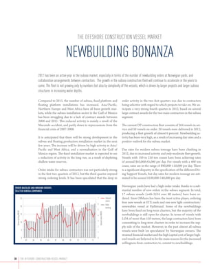 the offshore construction vessel market

                                                                 Newbuilding bonanza
                                        2012 has been an active year in the subsea market, especially in terms of the number of newbuilding orders at Norwegian yards, and
                                        collaboration arrangements between contractors. The growth in the subsea construction fleet will continue to accelerate in the years to
                                        come. The fleet is not growing only by numbers but also by complexity of the vessels, which is driven by larger projects and larger subsea
                                        structures in increasing water depths.

                                        Compared to 2011, the number of subsea, fixed platform and                              order activity in the two first quarters was due to contractors
                                        floating platform installations has increased. Asia/Pacific,                            being selective with regard to which projects to take on. We an-
                                        Northern Europe and West Africa have all been growth mar-                               ticipate a very strong fourth quarter in 2012, based on several
                                        kets, while the subsea installation sector in the Gulf of Mexico                        large contract awards for the two main contractors in the subsea
                                        has been struggling due to a lack of contract awards between                            segment.
                                        2008 and 2011. This reduced activity is mainly a result of the
                                        Macondo accident, and partly down to repercussions from the                             The current DP construction fleet consists of 364 vessels in ser-
                                        financial crisis of 2007-2008.                                                          vice and 50 vessels on order. 20 vessels were delivered in 2012,
                                                                                                                                producing a fleet growth of almost 6 percent. Newbuilding ac-
                                        It is anticipated that there will be strong development in the                          tivity has been very high, as a result of increasing day rates and a
                                        subsea and floating production installation market in the next                          positive outlook for the subsea market.
                                        few years. The increase will be driven by high activity in Asia/
                                        Pacific and West Africa, and a normalization in the Gulf of                             Day rates for modern subsea tonnage have been climbing in
                                        Mexico region. The fixed installation market is expected to see                         2012, due to increased activity and only moderate fleet growth.
                                        a reduction of activity in the long run, as a result of depleting                       Vessels with 150 to 250 ton cranes have been achieving rates
                                        shallow water reserves.                                                                 of around $45,000-65,000 per day. For vessels with a 400 ton
                                                                                                                                crane, rates are in the range of $90,000-110,000 per day. There
                                        Order intake for subsea contractors was not particularly strong                         is a significant disparity in the specification of the different Div-
                                        in the first two quarters of 2012, but the third quarter enjoyed                        ing Support Vessels, but day rates for modern tonnage are esti-
                                        strong ordering levels. It has been speculated that the drop in                         mated to be around $100,000-140,000 per day.

                                                                                                                                Norwegian yards have had a high order intake thanks to a sub-
Order backlog and inbound orders
Selcted subsea companies                                                                                                        stantial number of new orders in the subsea segment. In total,
                                                                                                                                17 subsea vessels (with LOA over 80 meters) have been or-
                         25                                                                7                          Inbound   dered. Siem Offshore has been the most active player, ordering
                                                                                                                      orders
                                                                                           6
                                                                                                                                four new vessels at STX yards and one new light construction/
                                                                                                                      Order
                         20
                                                                                                                      backlog   renewables vessel at Fjellstrand. Some of the newbuildings
                                                                                           5                                    have been fixed on long-term charters, but the majority of the
  Subsea backlog BNUSD




                                                                                               Inbound orders BNUSD




                         15                                                                4                                    newbuildings is still open for charter. In terms of vessels with
                                                                                                                                LOA of more than 150 meters, the large contractors have been
                                                                                           3
                         10                                                                                                     committing to long-term charters in order to increase the sup-
                                                                                           2                                    ply side of the market. However, in the past almost all subsea
                          5                                                                                                     vessels were built ‘on speculation’ by Norwegian owners. The
                                                                                           1
                                                                                                                                strained financial market and the high capital cost of larger high-
                          0                                                                0
                              03   04    05    06     07    08     09    10    11     12                                        end vessels are believed to be the main reasons for the increased
                                                                                                                                willingness from contractors to commit to newbuildings.



38	 the offshore construction vessel market
 
