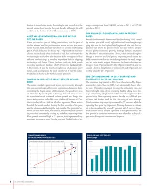 lization is nonetheless weak. According to our records it is the                                          erage earnings rose from $14,800 per day in 2011, to $17,100
                    second lowest level seen in the past decade, although it is still                                         per day in 2012.
                    well above the bottom level of 82 percent, seen in 2009.
                                                                                                                              Dry bulk in 2012: Substantial drop in freight
                    Asset values continued falling but rate of                                                                rates
                    decline eased                                                                                             Market fundamentals deteriorated further during 2012 caused
                    It was yet another year of falling asset values, but the pace of                                          by another year with record high deliveries. Even though scrap-
                    decline slowed and the performance across sectors was more                                                ping also rose to the highest level registered, the net fleet ex-
                    varied than in 2011. The least variation was seen in newbuilding                                          pansion was above 12 percent from the year before. Despite
                    prices, which fell across the board by 5 - 10 percent for most size                                       weaker global economic growth, tonnage demand increased
                    classes. Secondhand values declined as well, due not only to the                                          by a healthy 7 percent thanks to China, which utilized huge ar-
                    weaker freight market but also because of the emergence of fuel                                           bitrage in iron ore and coal prices, importing much more dry
                    efficient newbuildings, a possibly important shift in shipping                                            bulk commodities than the underlying demand for steel, energy
                    technology and design. Values declined, with dry bulk vessels                                             and so forth would suggest. However, the fleet utilization rate
                    recording significant declines of 20-30 percent, tankers fell by                                          dropped from 87 percent in 2011 to 83 percent in 2012, and this
                    5-10 percent. It was the fourth straight year of declining asset                                          caused a drop in freight rates of between 40 and 50 percent and
                    values, and accompanied by poor cash flows it put the indus-                                              in ship values by 20- 30 percent.
                    try’s balance sheets under further, severe pressure.
                                                                                                                              The container market in 2012: Box rates and
                    Tankers in 2012: Little relief, despite demand                                                            timecharter rates part company
                    boom                                                                                                      The container ship market in 2012 was characterized by higher
                    The tanker market experienced some improvement, although                                                  average box rates than in 2011, but substantially lower char-
                    this was unevenly spread between segments and seasons, dem-                                               ter rates. Operators managed to raise the utilization rate, and
                    onstrating the fragile nature of this market. The good news was                                           thereby freight rates, of the operating fleet by idling more ton-
                    an estimated 8 percent spike in tonnage demand. This was due                                              nage and creating a higher demand increase through lower fleet
                    to a combination of increased volume growth and longer dis-                                               productivity. Non-operating owners faced a very difficult year
                    tances as importers rushed to cover the loss of Iranian oil. Pro-                                         as liners had limited need for the chartering of extra tonnage.
                    ductivity also fell, as it did for all other segments. These factors                                      Total container ship capacity increased by 7.7 percent, while the
                    boosted the crude market during the first months of the year,                                             operating fleet grew by 4.5 percent. Tonnage demand is estimat-
                    and the clean market during the last months. The period in be-                                            ed to have escalated by around 7 percent, with 5 percent higher
                    tween, on the other hand, was dismal, with most crude carriers                                            trade volume and a drop of 2 percent in fleet productivity. The
                    in particular consistently trading at, or below, operating costs.                                         low growth in container movements was related to a drop of 3
                    Fleet growth remained high at 7.2 percent, which prevented any                                            percent in European containerized imports.
                    sustained increase in rates. For the year, our Tanker Index of av-




                     tonnage demand growth                                                                                     World merchant fleet 2003–2012
                     vs world economic growth 2003–2012                                                                        Annual Changes
                      Tonnage demand growth world merchant fleet, annual changes in percent                                      Percent
                      12                                                                                                         9
                                                                                                       10
                      10                                                                                    04                   8
                                                                                                  03                07
                       8                                                                                                         7
                                                                                      11                          06
                                                                            12/08
                       6                                                                               05                        6
                                                                                                                                 5
                       4
                                                                                                                                 4
                       2
                                                                                                                                 3
                       0
                                                                                                                                 2
                      -2         09                                                                                              1
                       -4                                                                                                        0
                            -1        0            1            2             3               4          5               6            03   04   05    06    07   08   09   10   11   12
                                                                                                        World output growth




8	   THE SHIPPING ENVIRONMENT
 