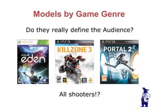 The Importance of the Player in Game Design | PDF