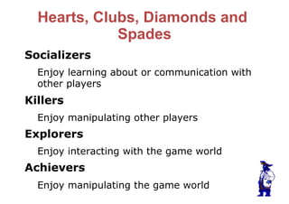 The Importance of the Player in Game Design | PDF